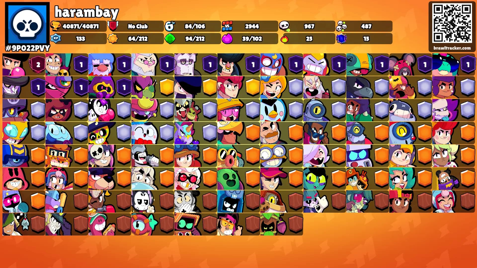 harambay's Ranks