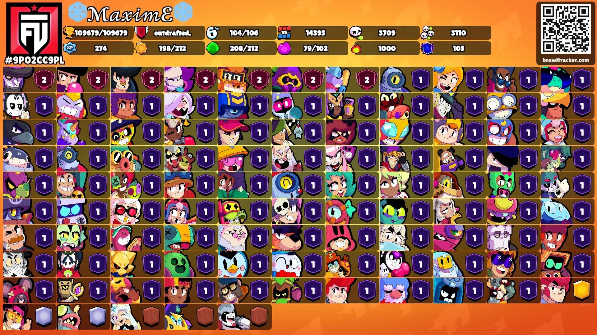 ❄️ℳ𝒶𝓍𝒾𝓂ℰ❄️'s Ranks