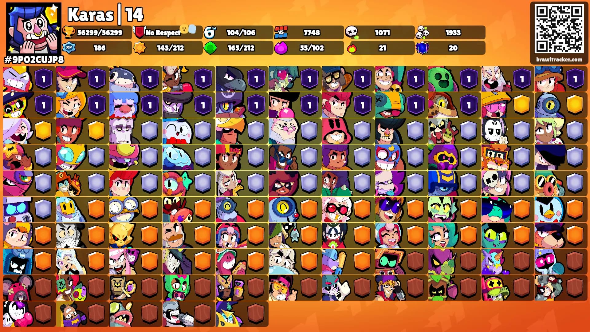 Karas|14's Ranks
