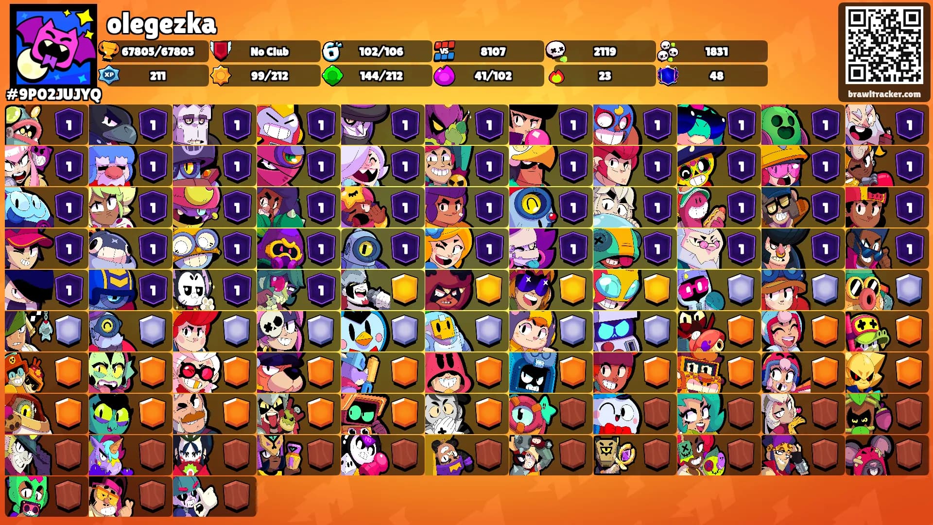 olegezka's Ranks