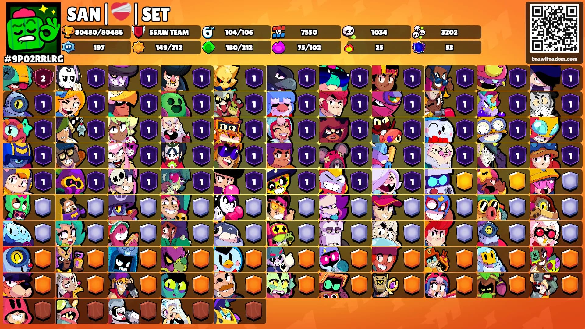 SAN|❤️‍🩹|SET's Ranks