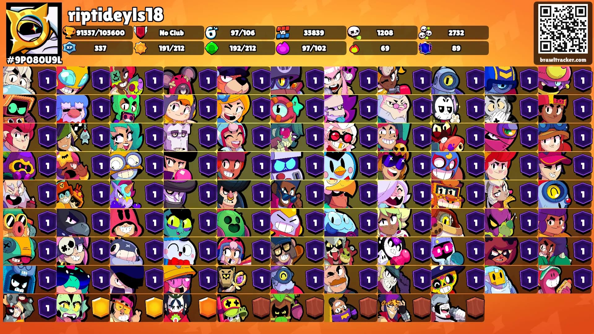 riptideyls18's Ranks