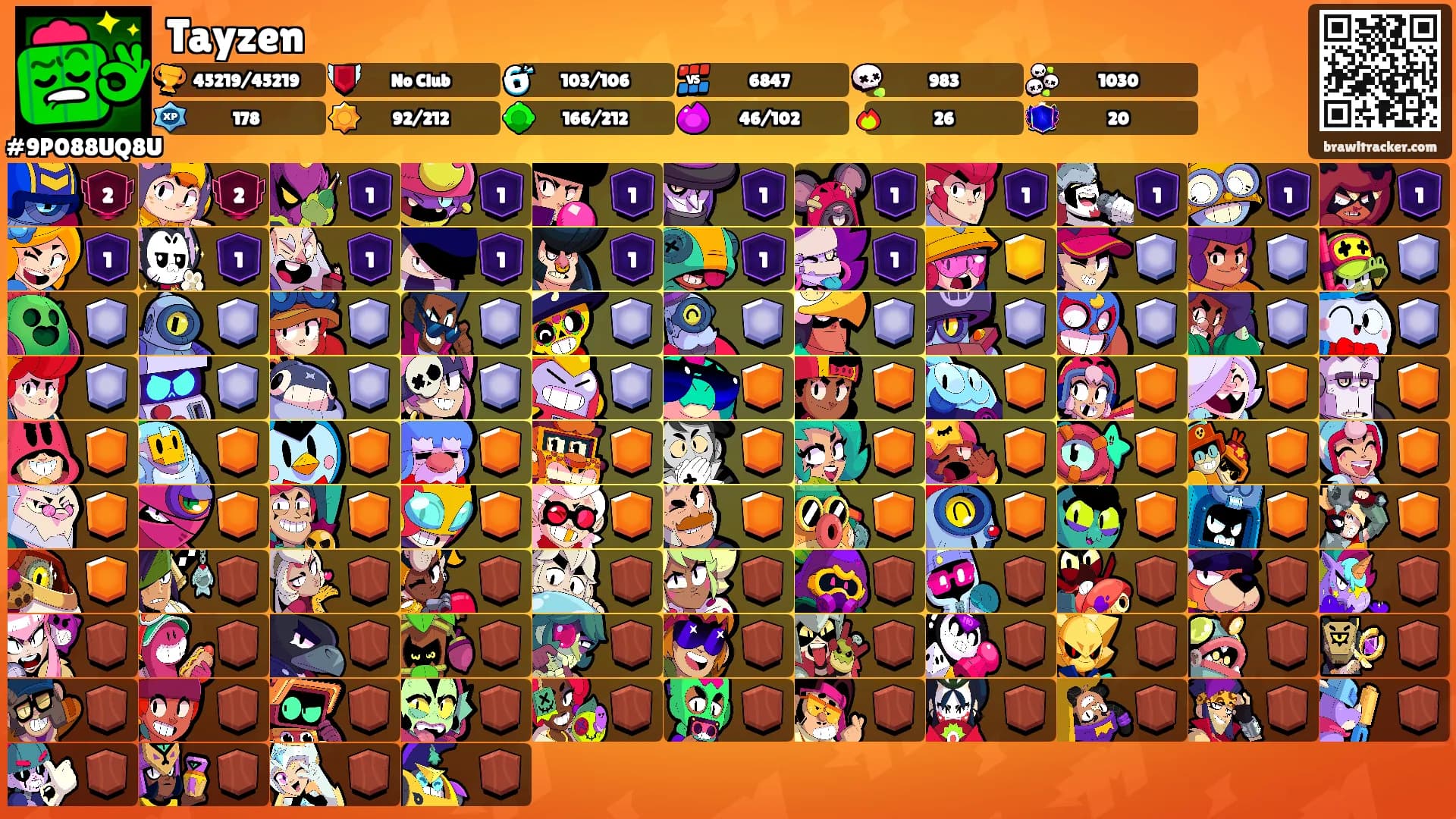Tayzen's Ranks