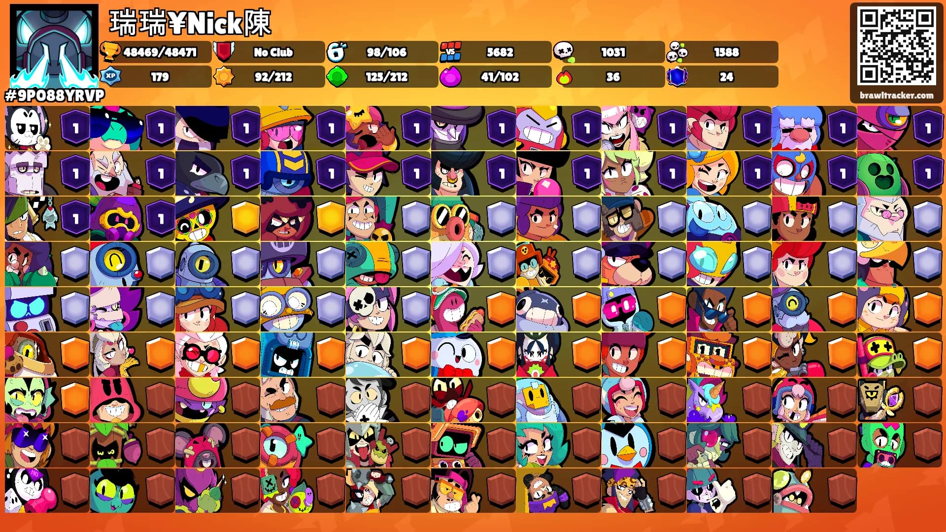 瑞瑞¥Nick陳's Ranks