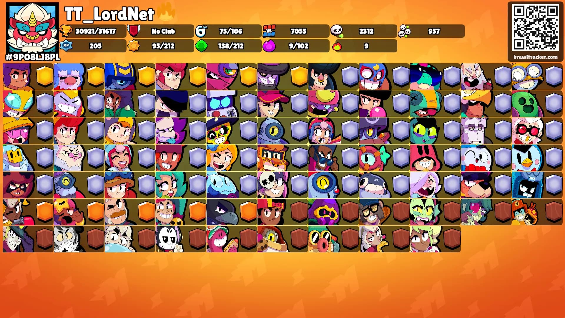 TT_LordNet 🔥's Ranks