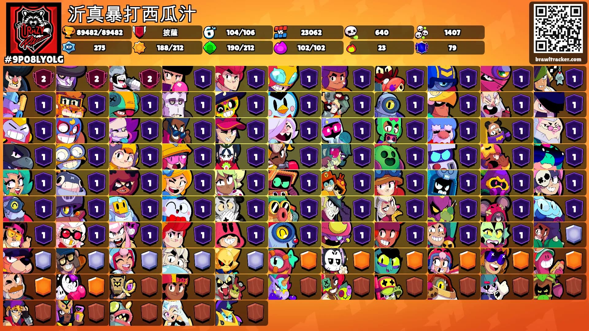沂真暴打西瓜汁's Ranks