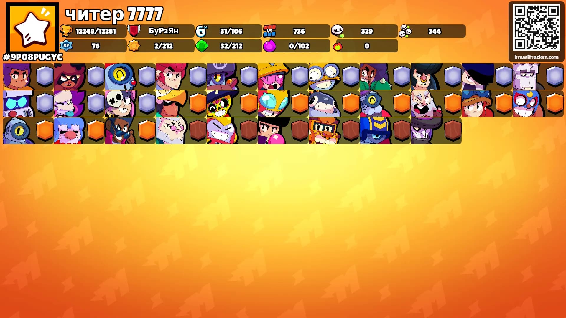 читер 7777's Ranks