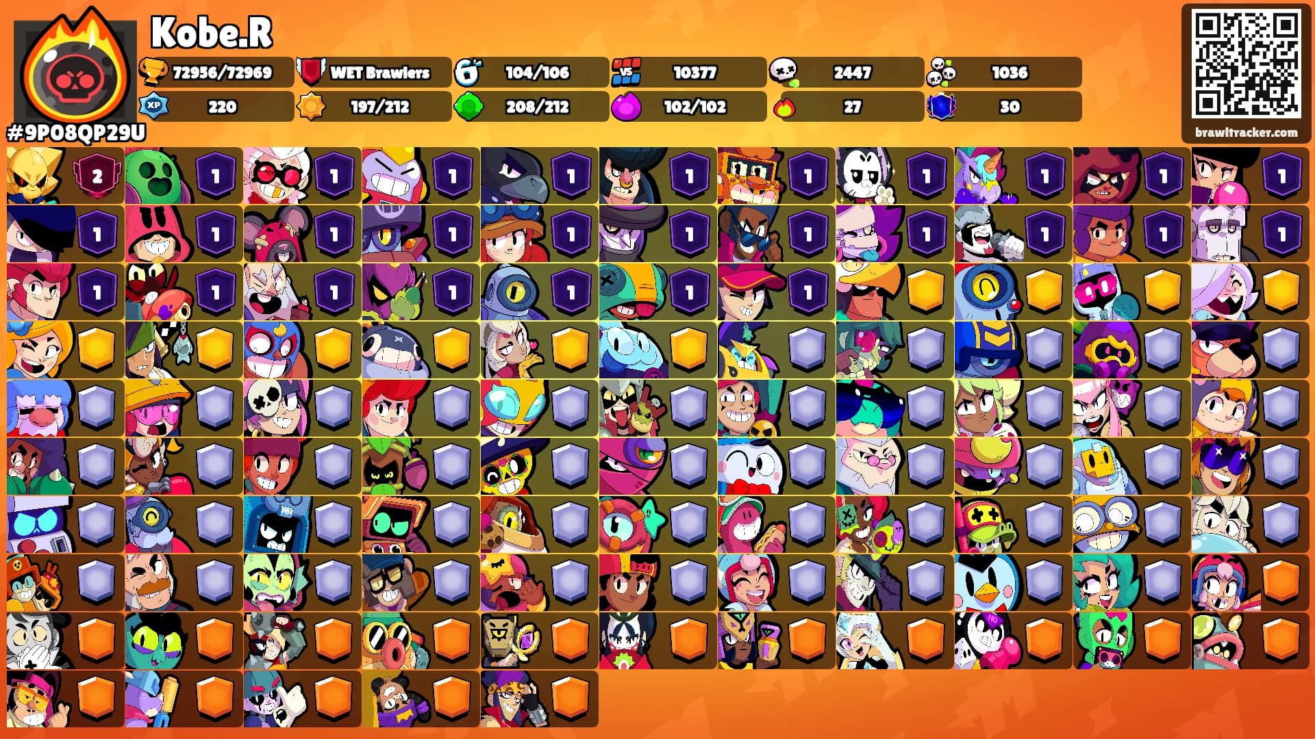 Kobe.R's Ranks