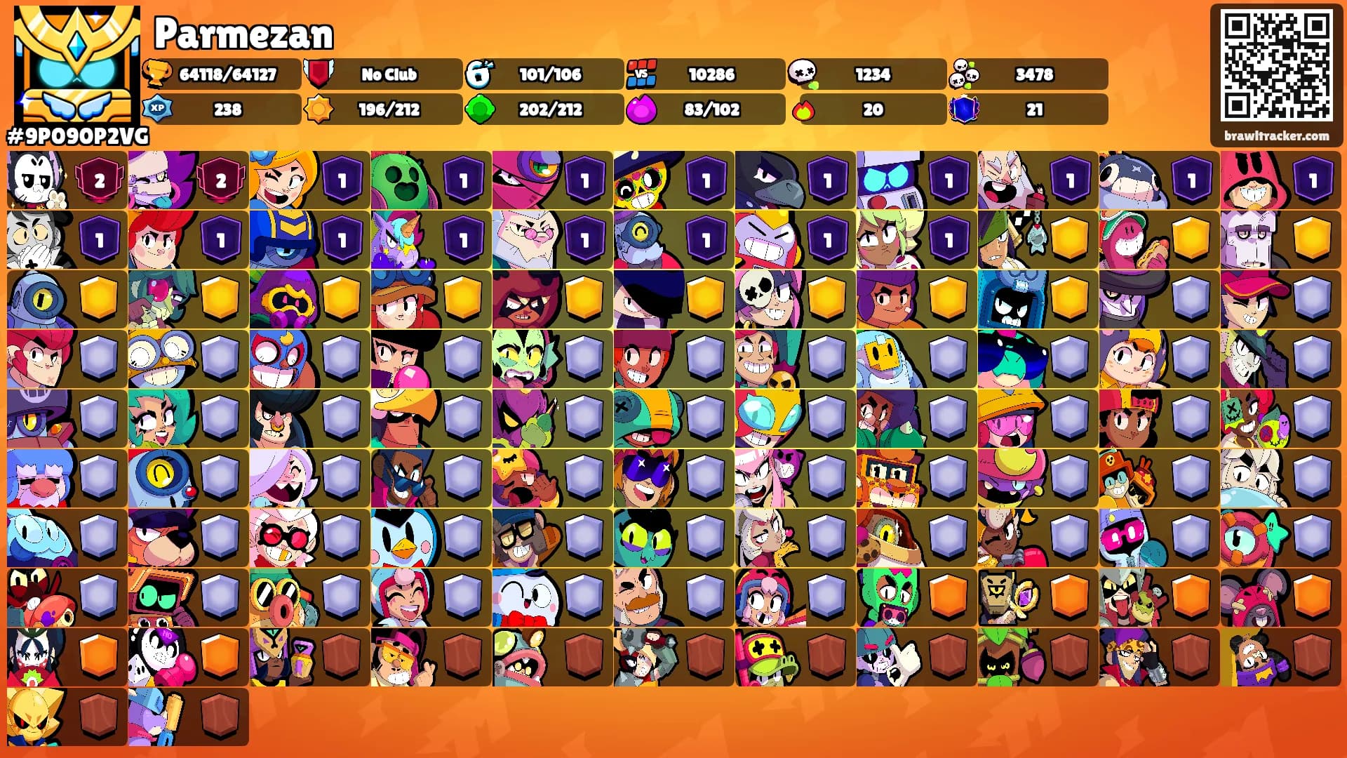 Parmezan's Ranks