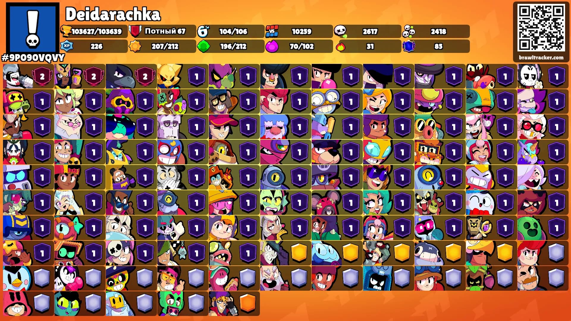 Deidarachka's Ranks