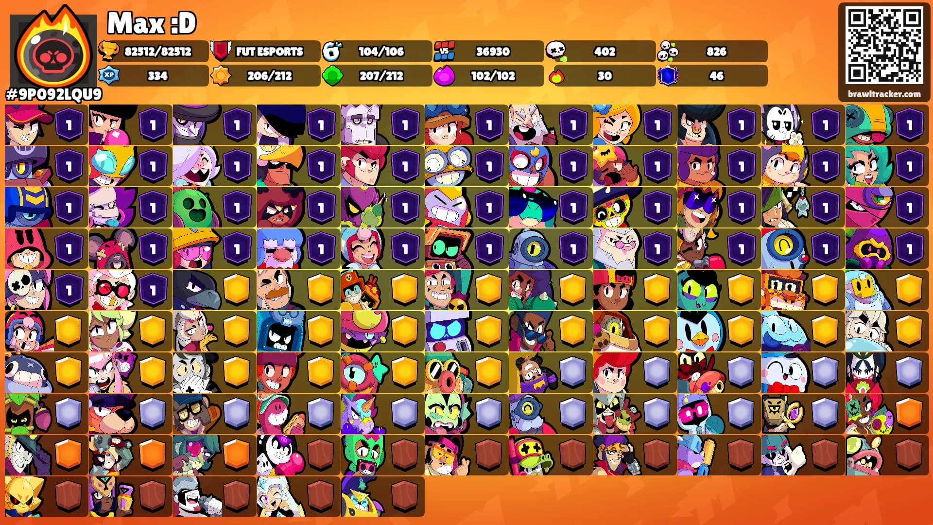Max :D's Ranks