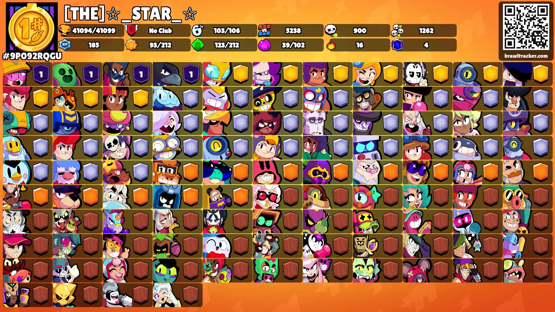 [THE]☆_STAR_☆'s Ranks