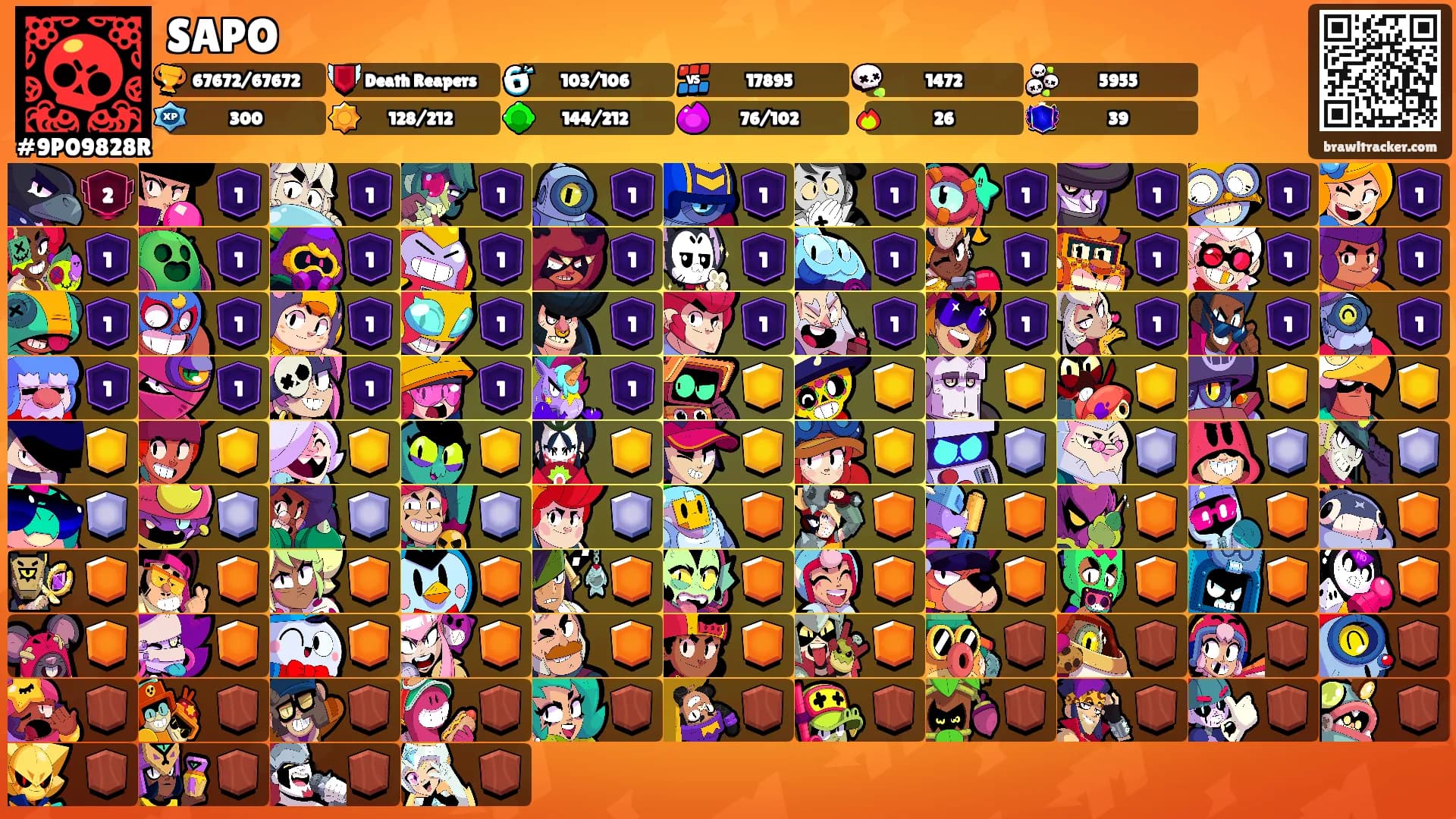 SAPO's Ranks