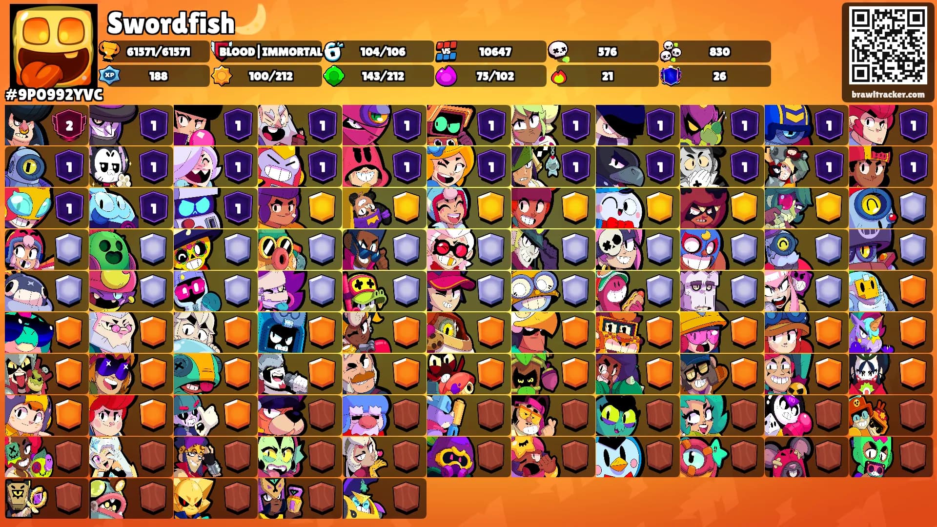 Swordfish🌙's Ranks