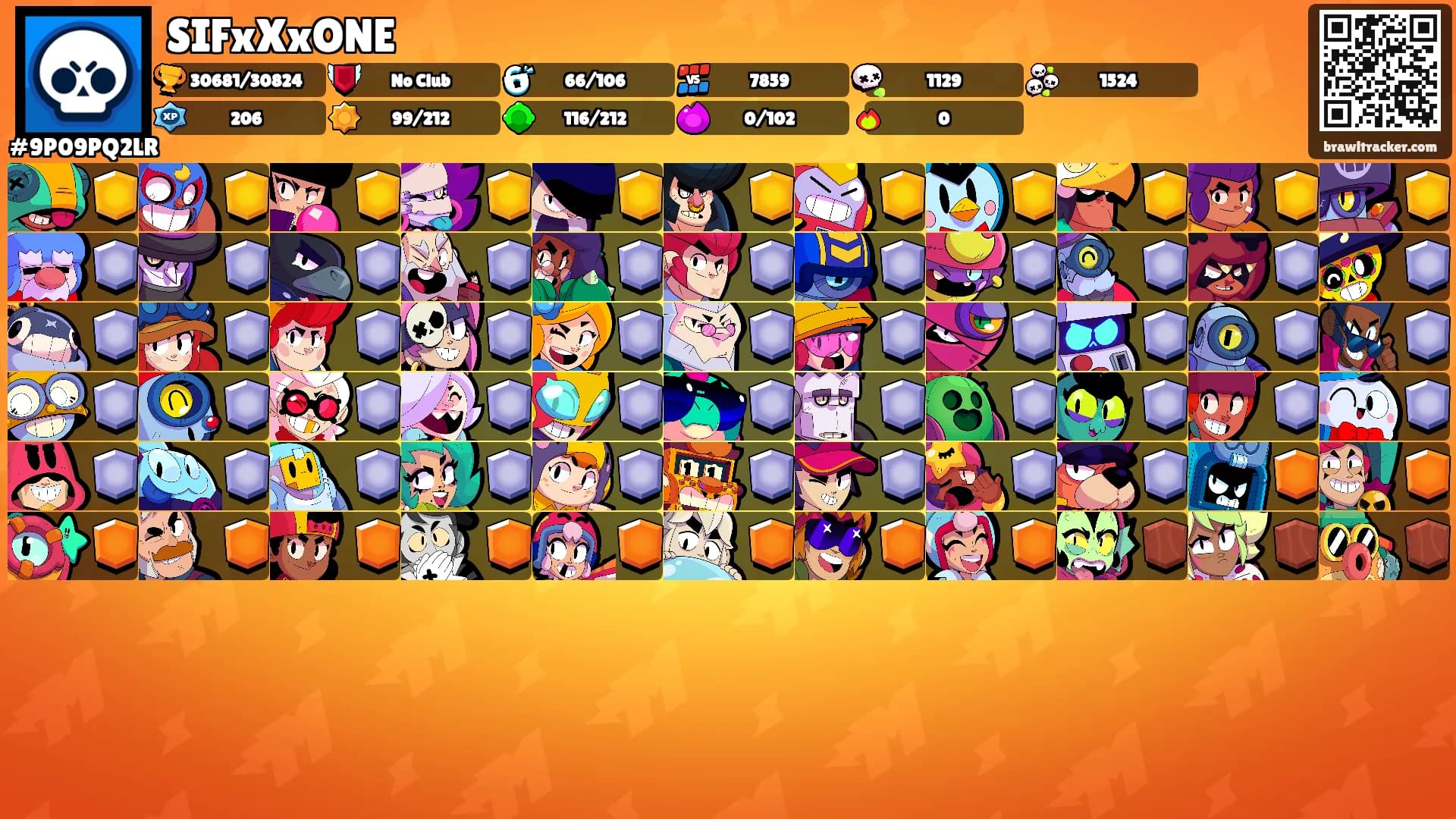 SIFxXxONE's Ranks