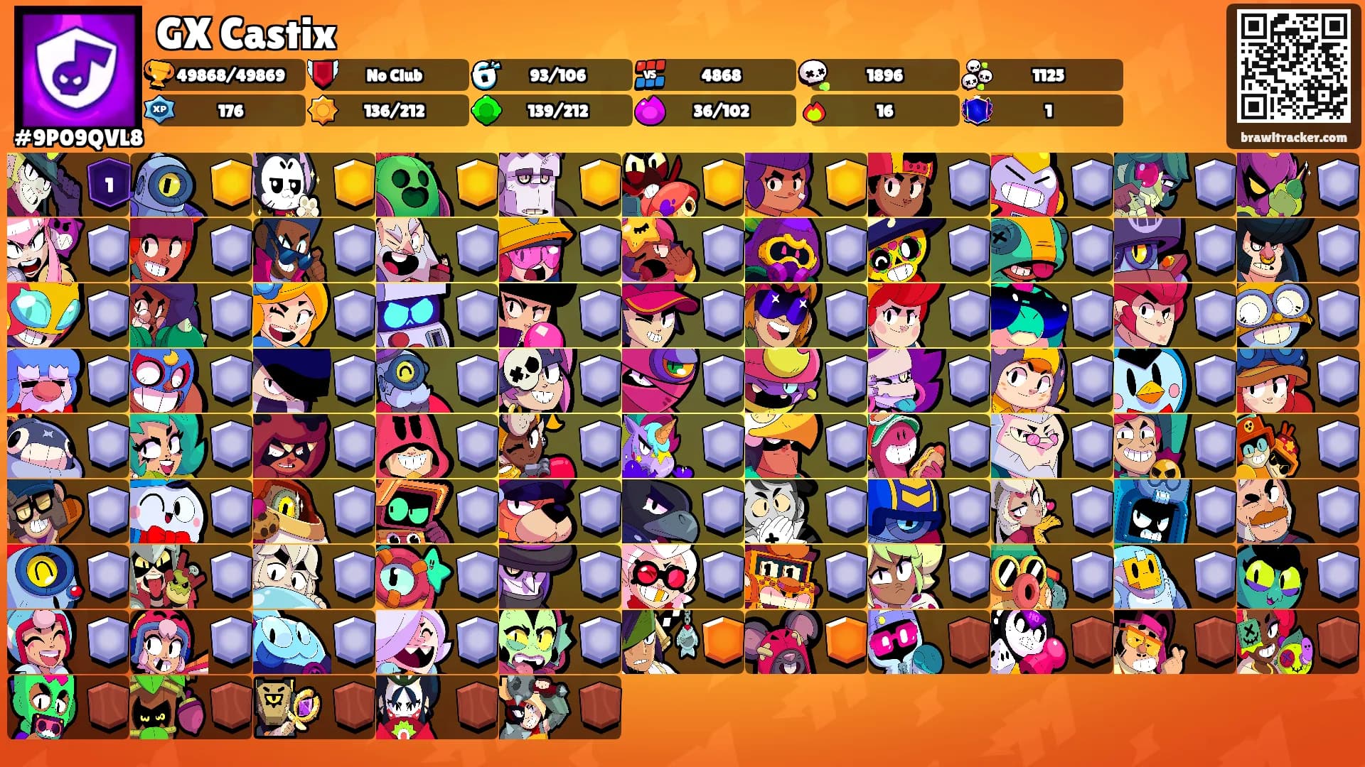 GX Castix's Ranks