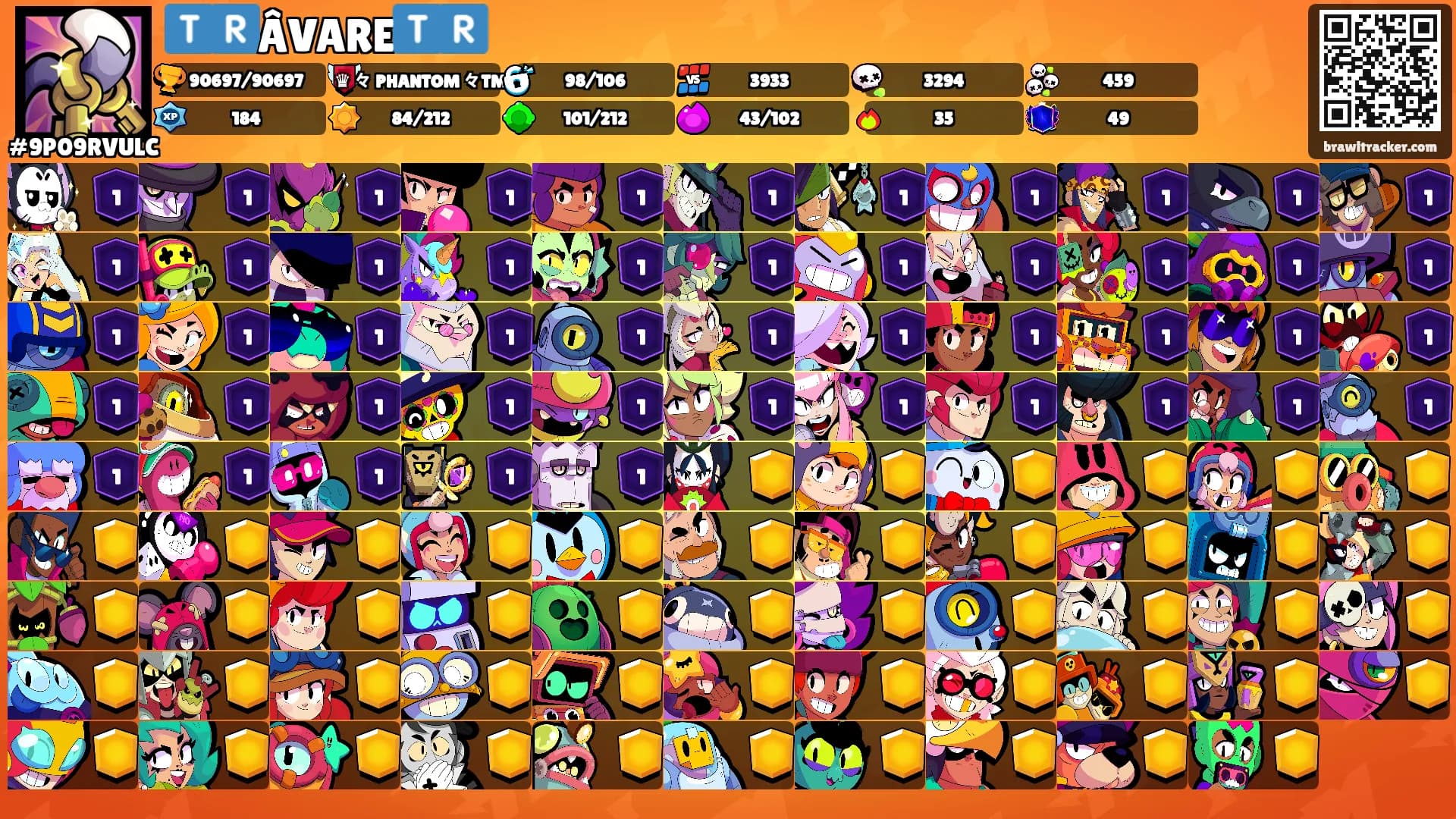 🇹🇷ÂVARE🇹🇷's Ranks