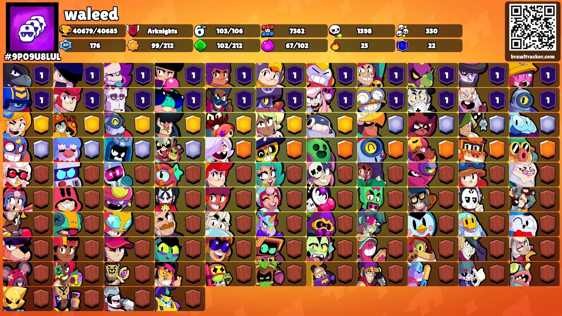 waleed's Ranks