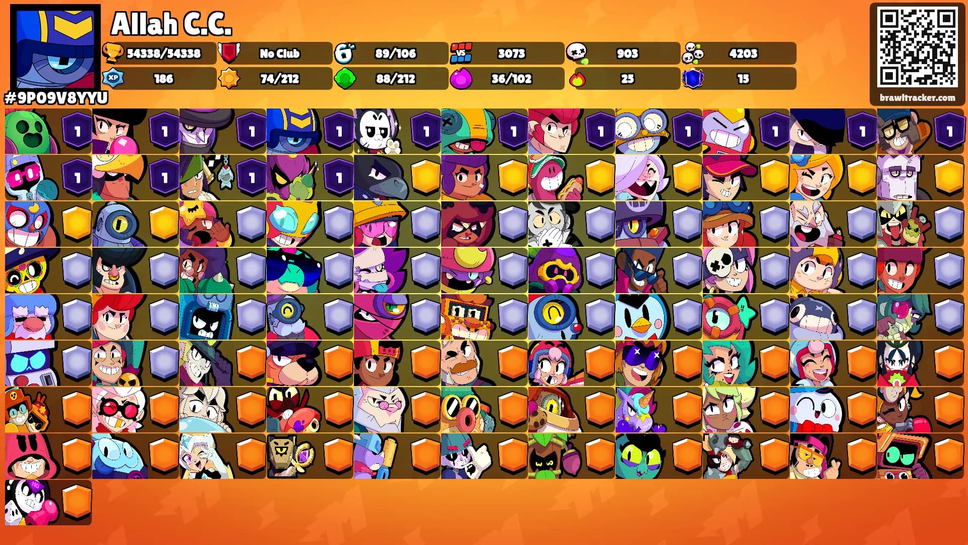 Allah C.C.'s Ranks