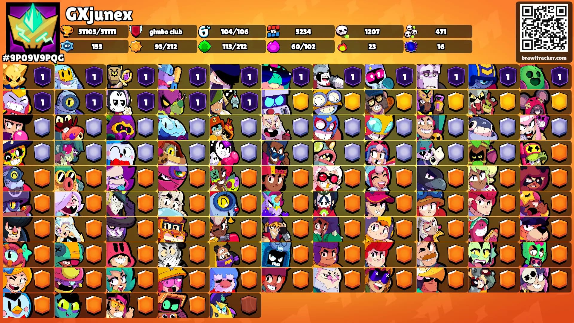 GXjunex's Ranks