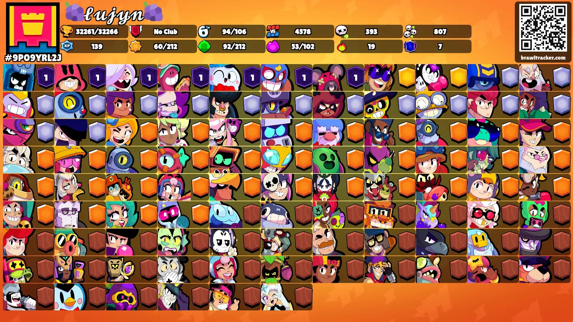 🍇𝓵𝓾𝓳𝔂𝓷🍇's Ranks