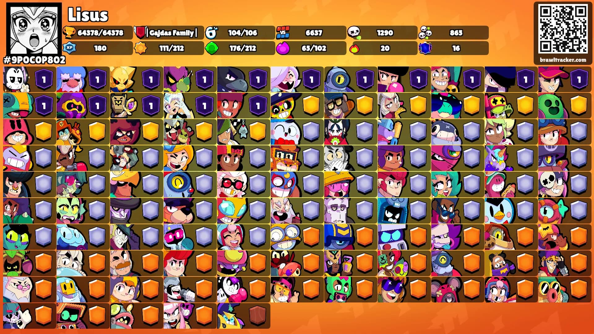 Lisus's Ranks