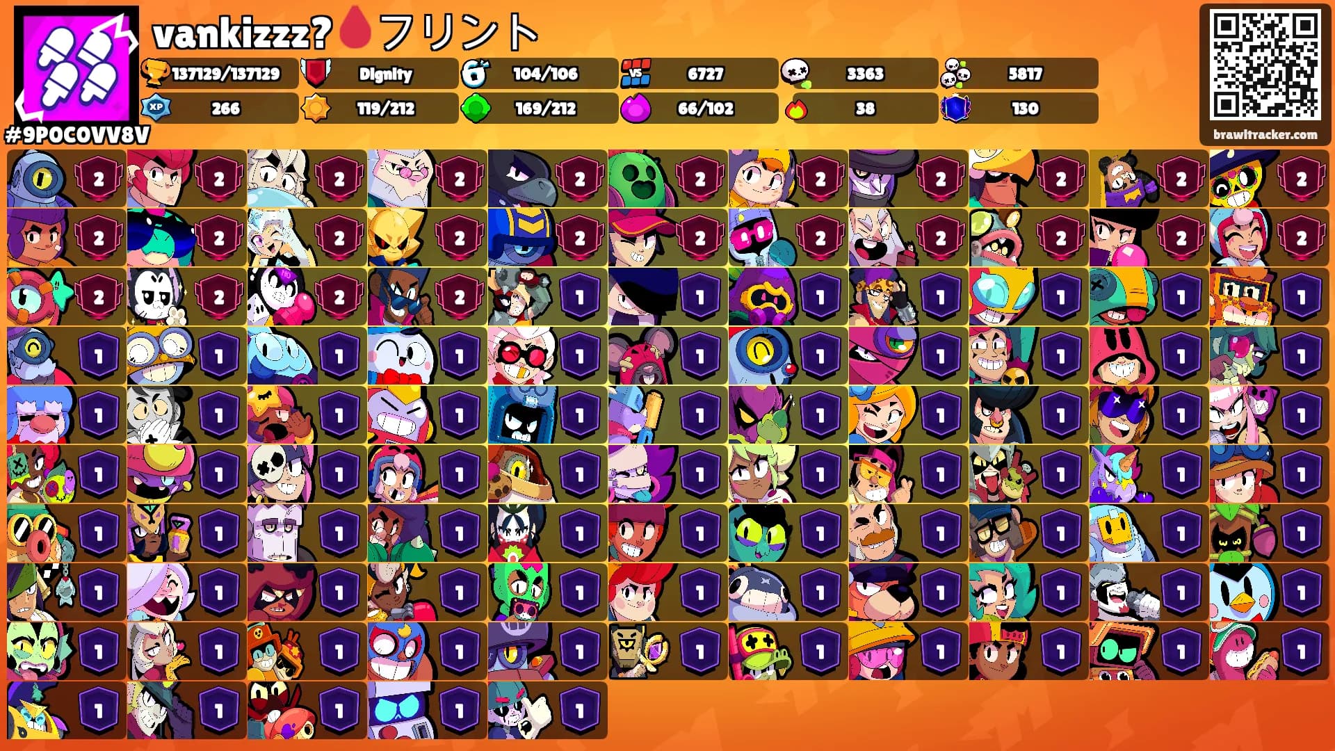 vankizzz?🩸フリント's Ranks