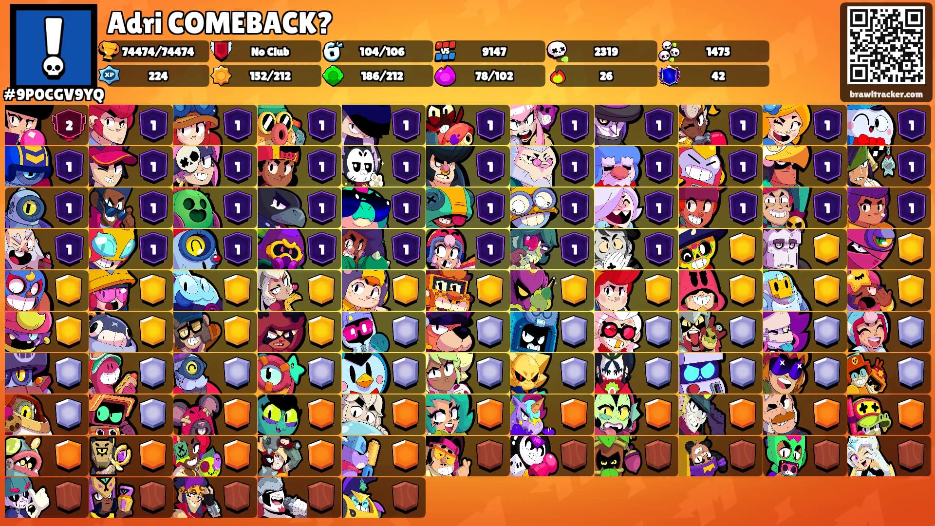Adri COMEBACK?'s Ranks