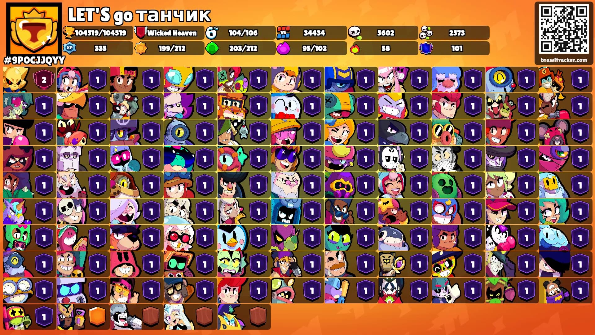 LET'S go танчик's Ranks