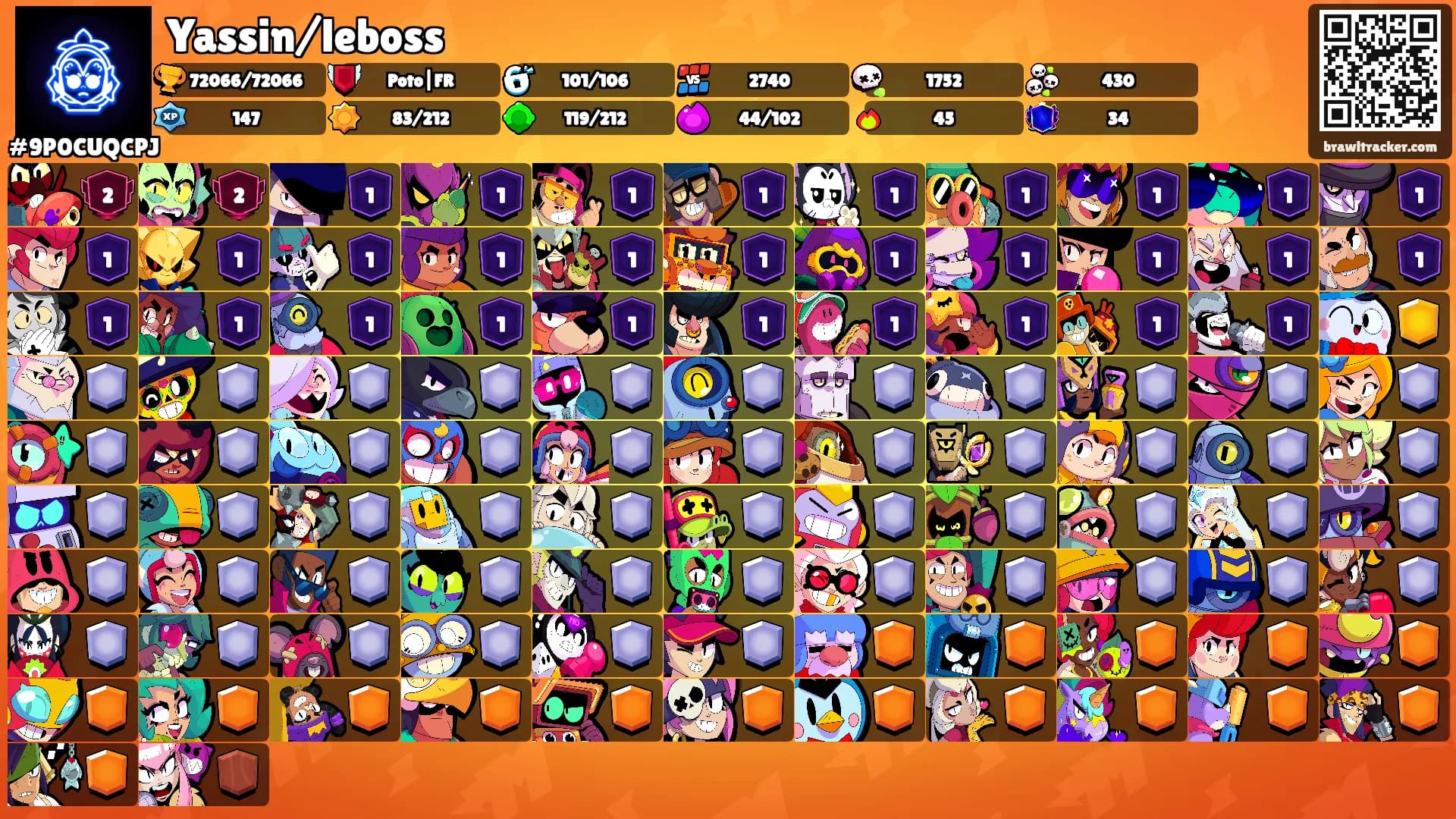 Yassin/leboss's Ranks