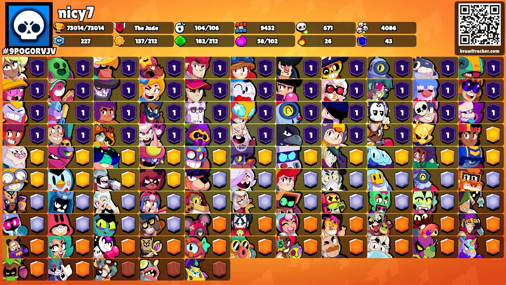 nicy7's Ranks