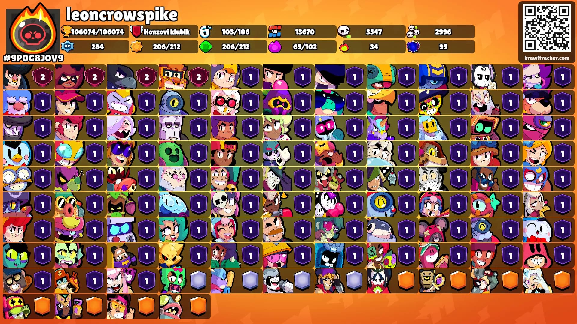 leoncrowspike's Ranks