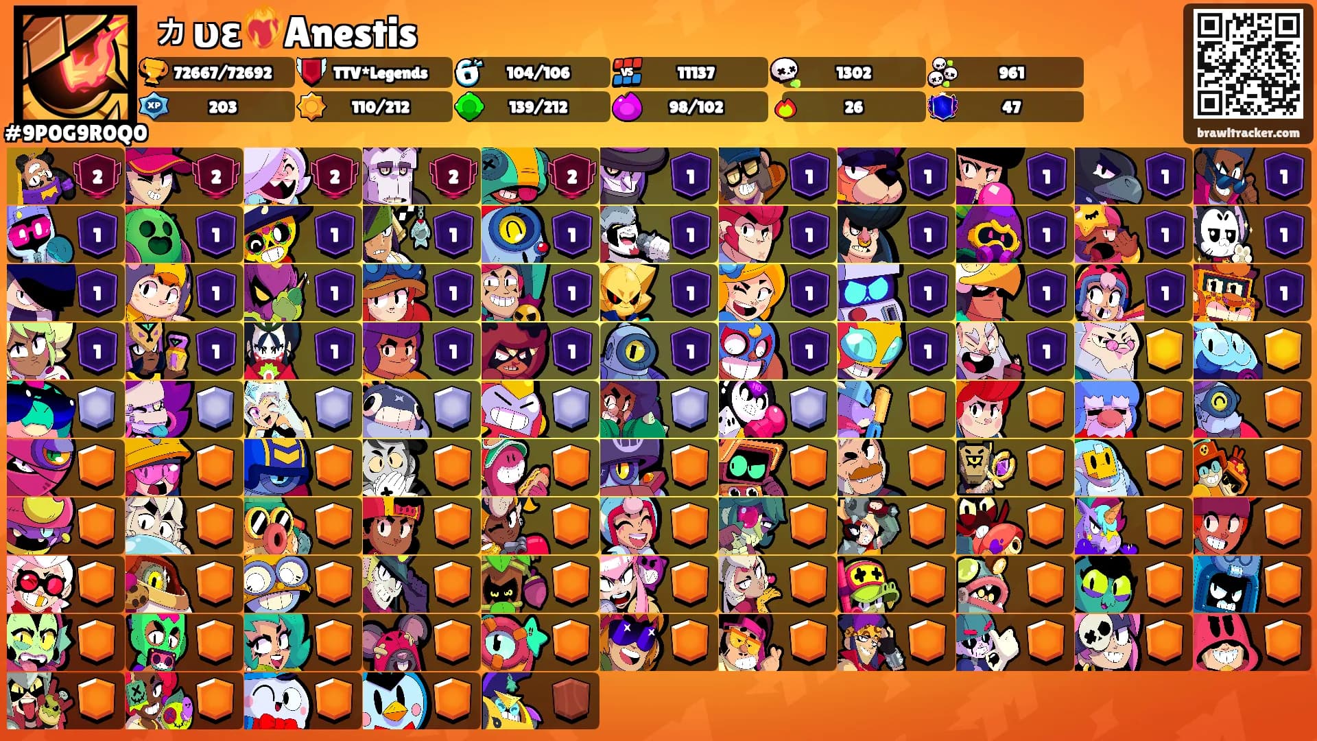 ヵυε❤️‍🔥Anestis's Ranks