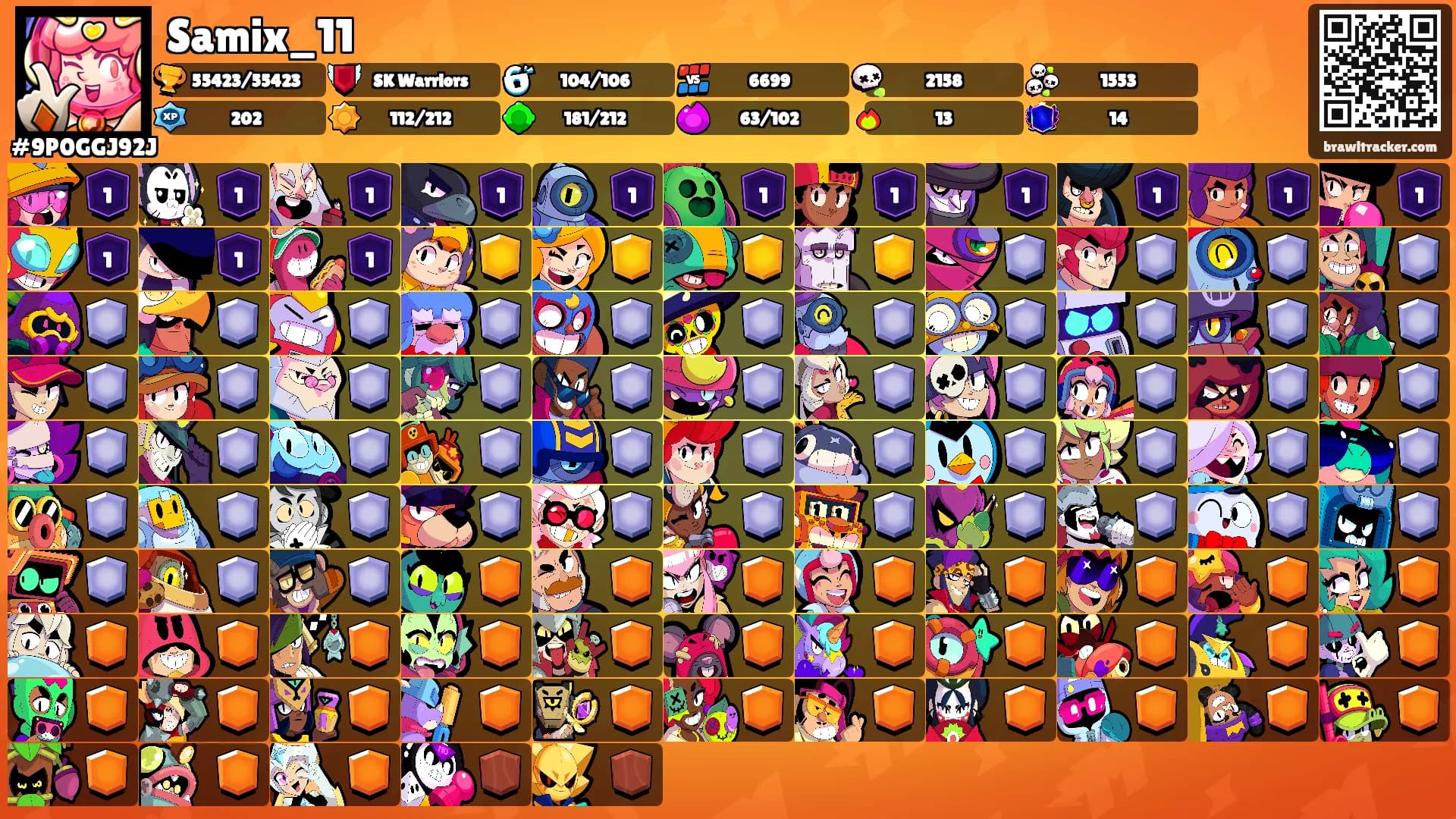 Samix_11's Ranks