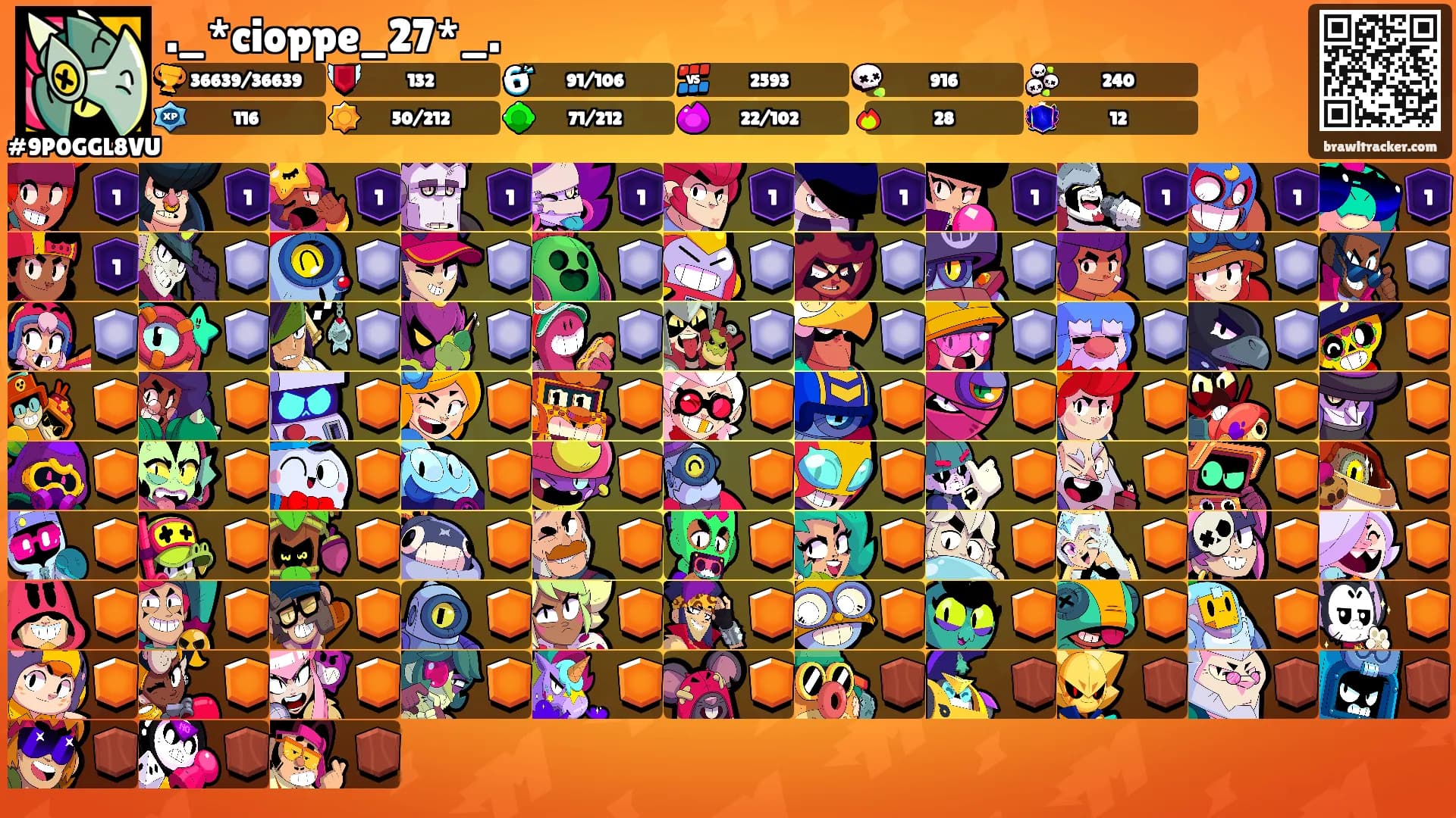 ._*cioppe_27*_.'s Ranks