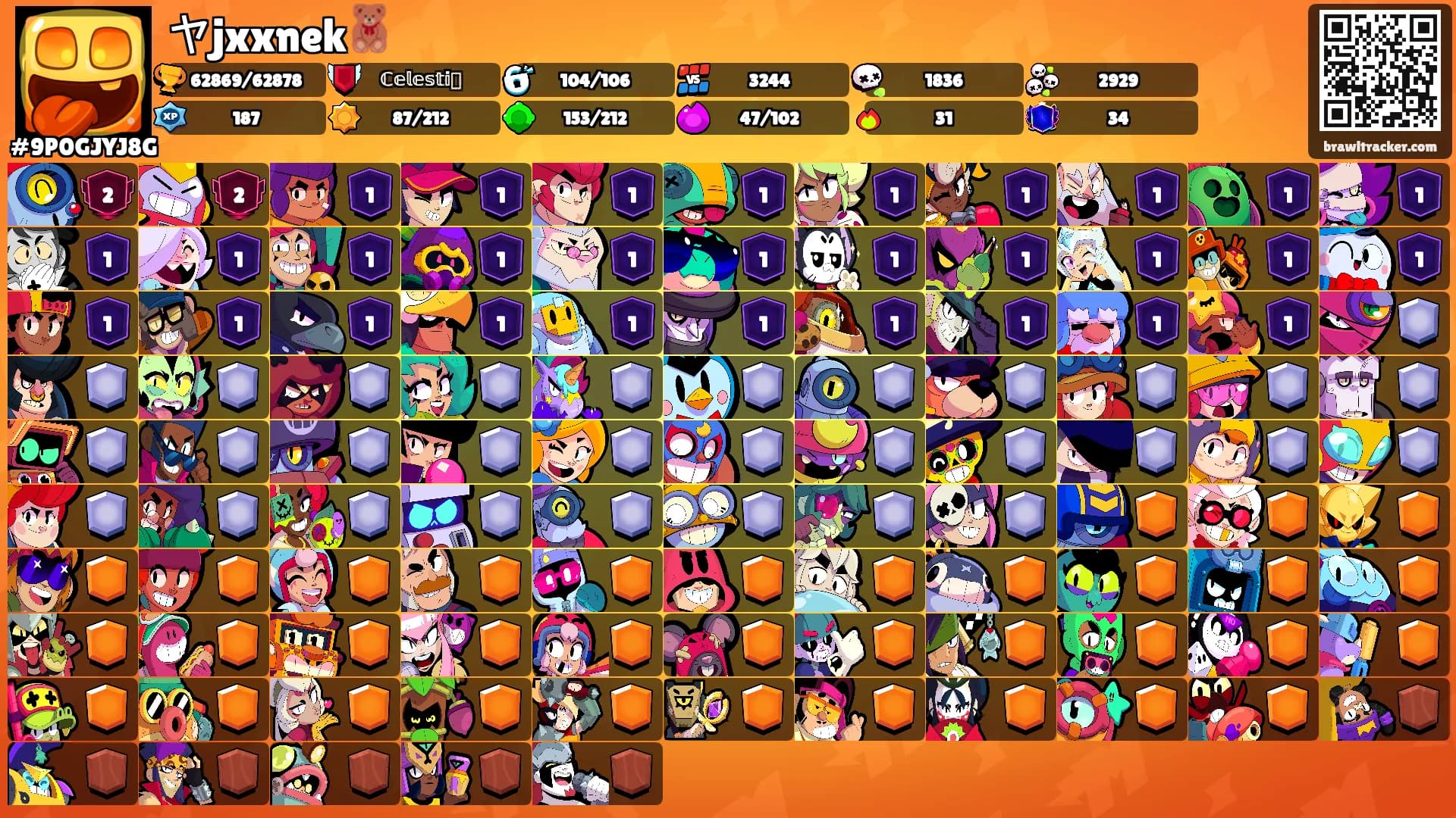 ヤjxxnek🧸's Ranks