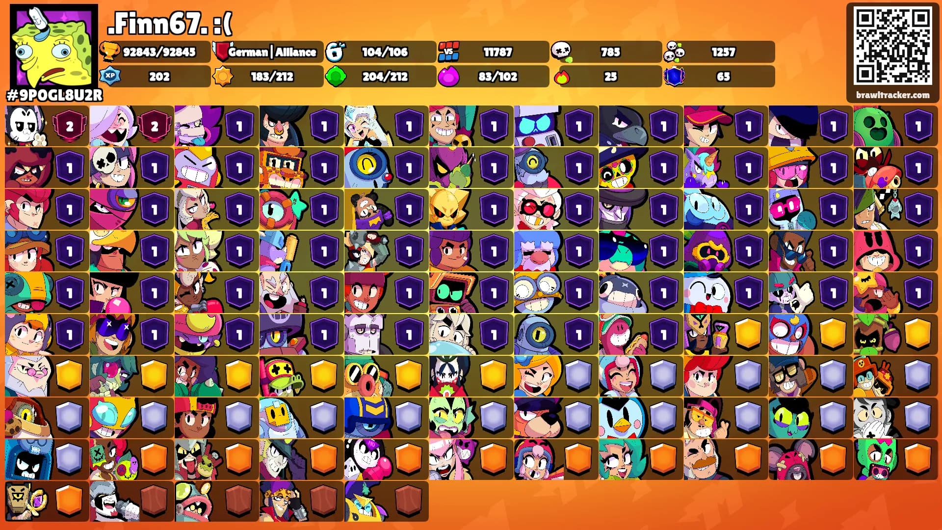 .Finn67. :('s Ranks