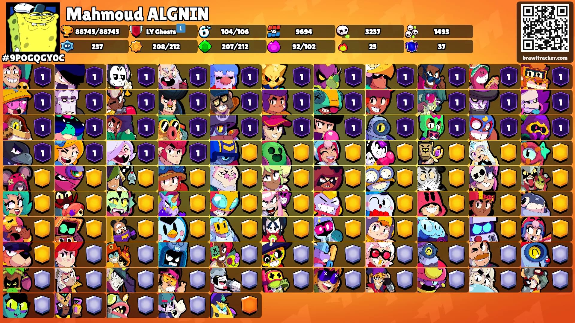 Mahmoud ALGNIN's Ranks