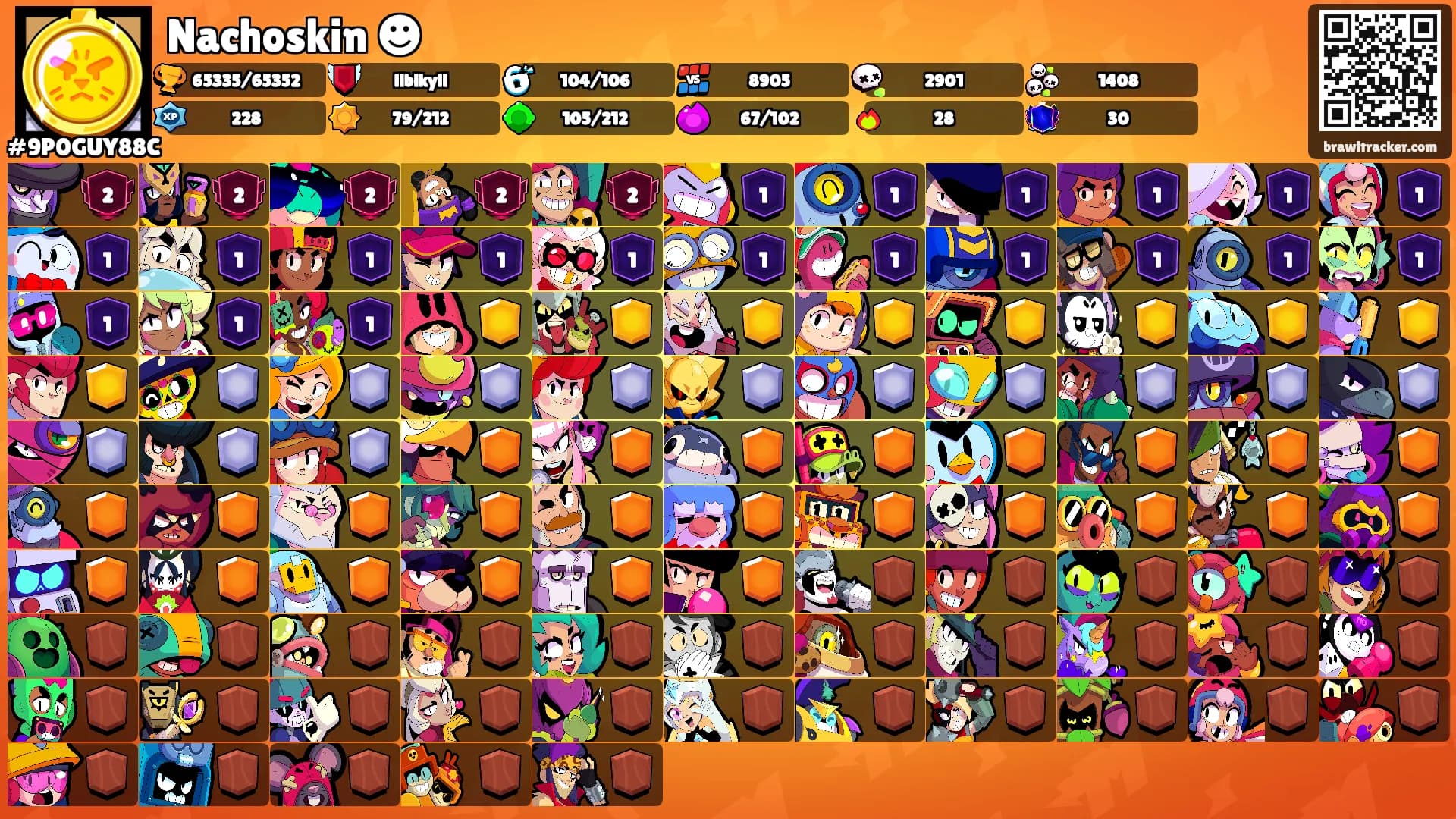 Nachoskin ☻'s Ranks