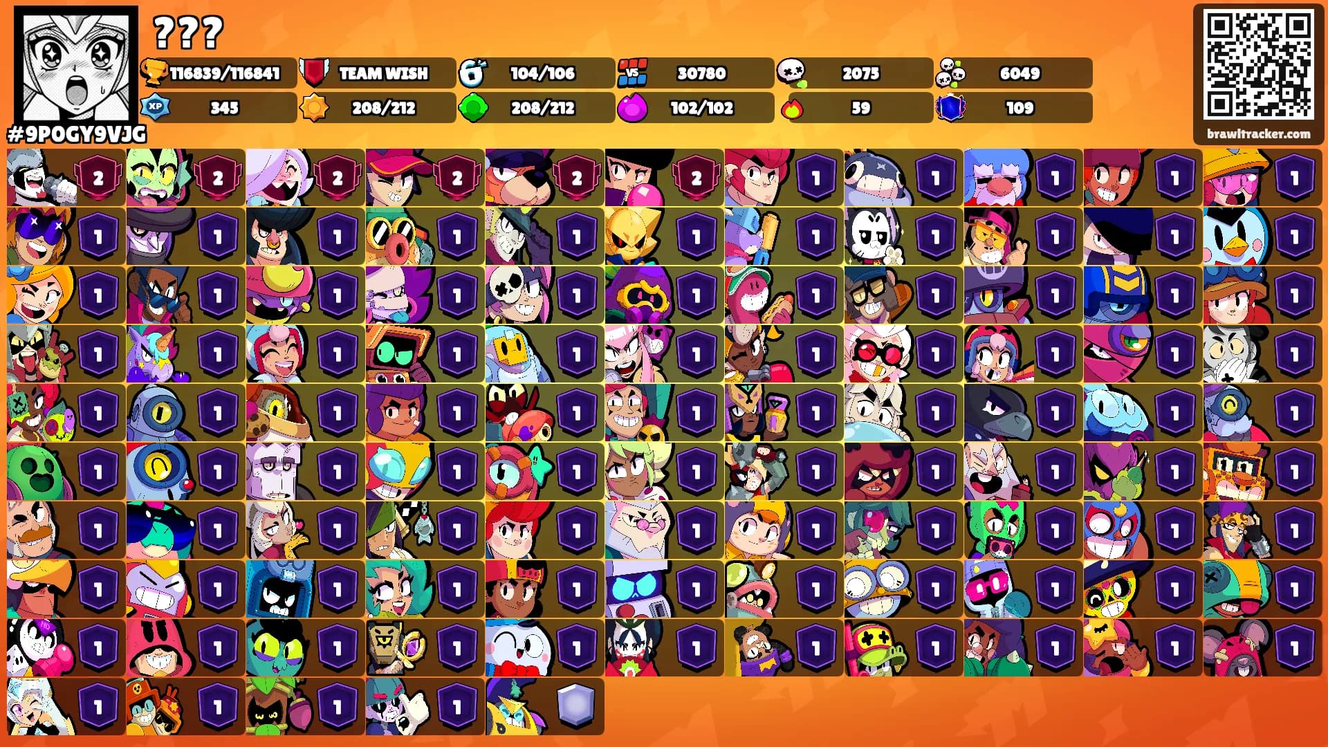 ???'s Ranks