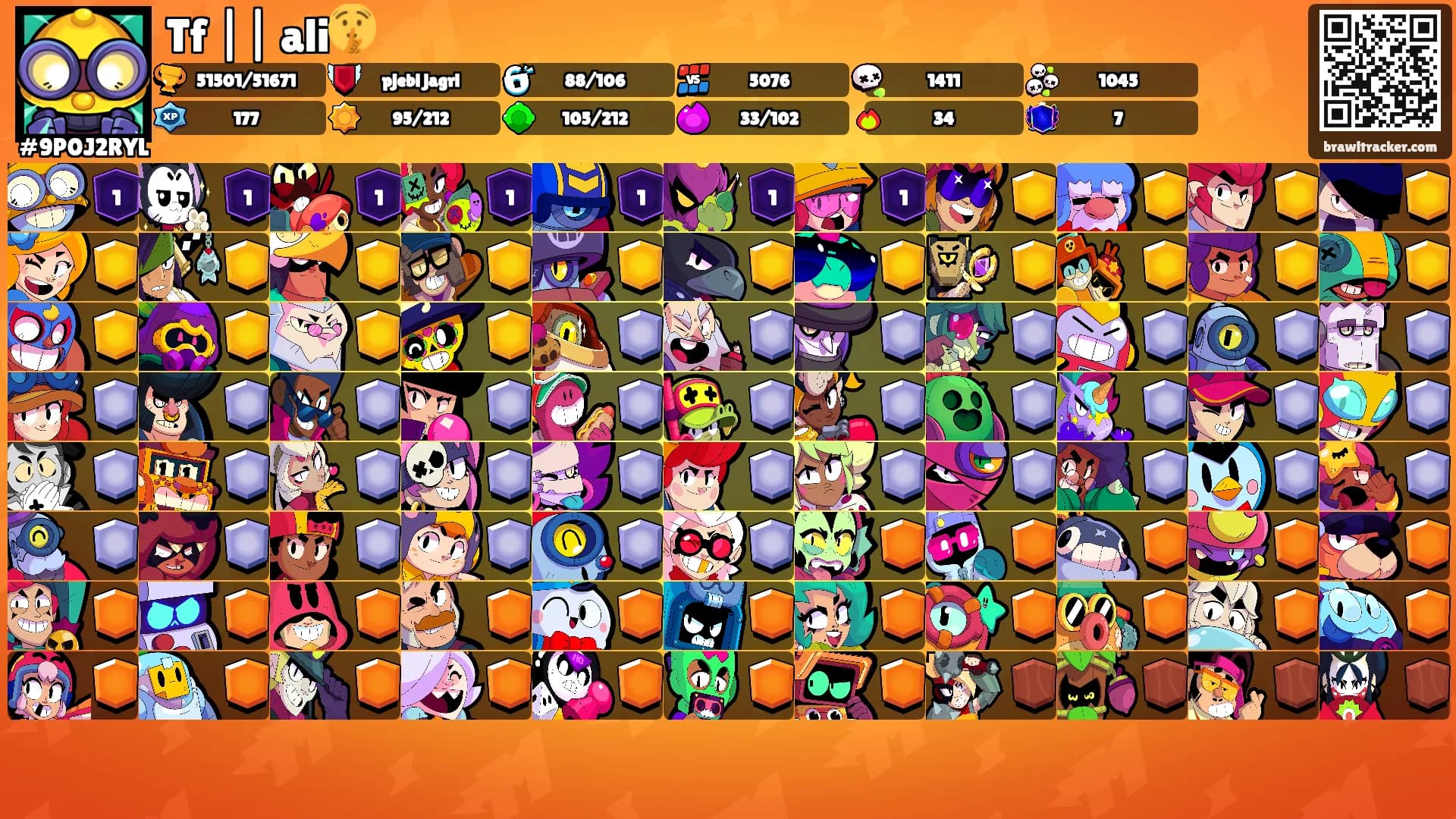 Tf || ali🤫's Ranks