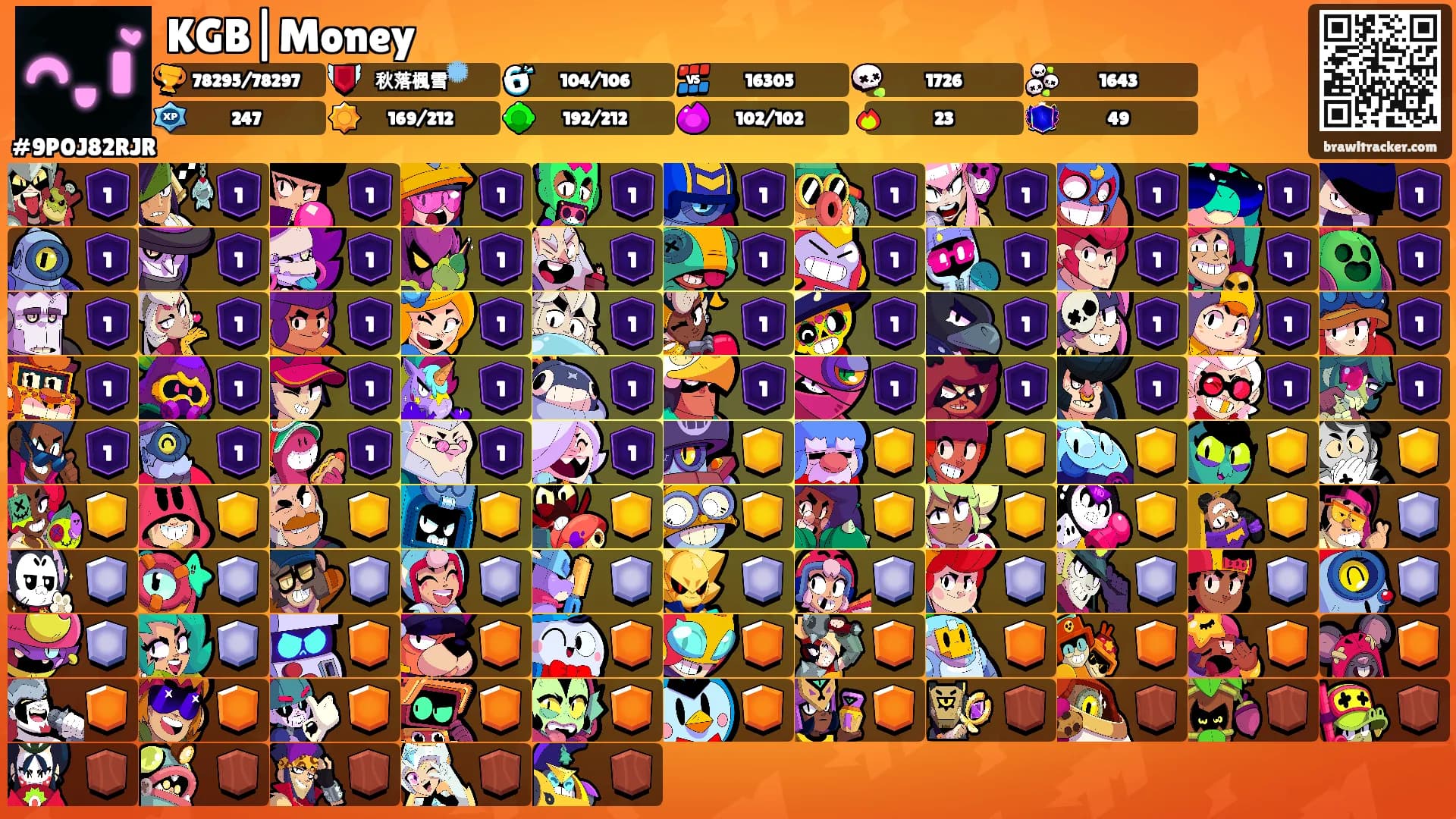 KGB|Money's Ranks