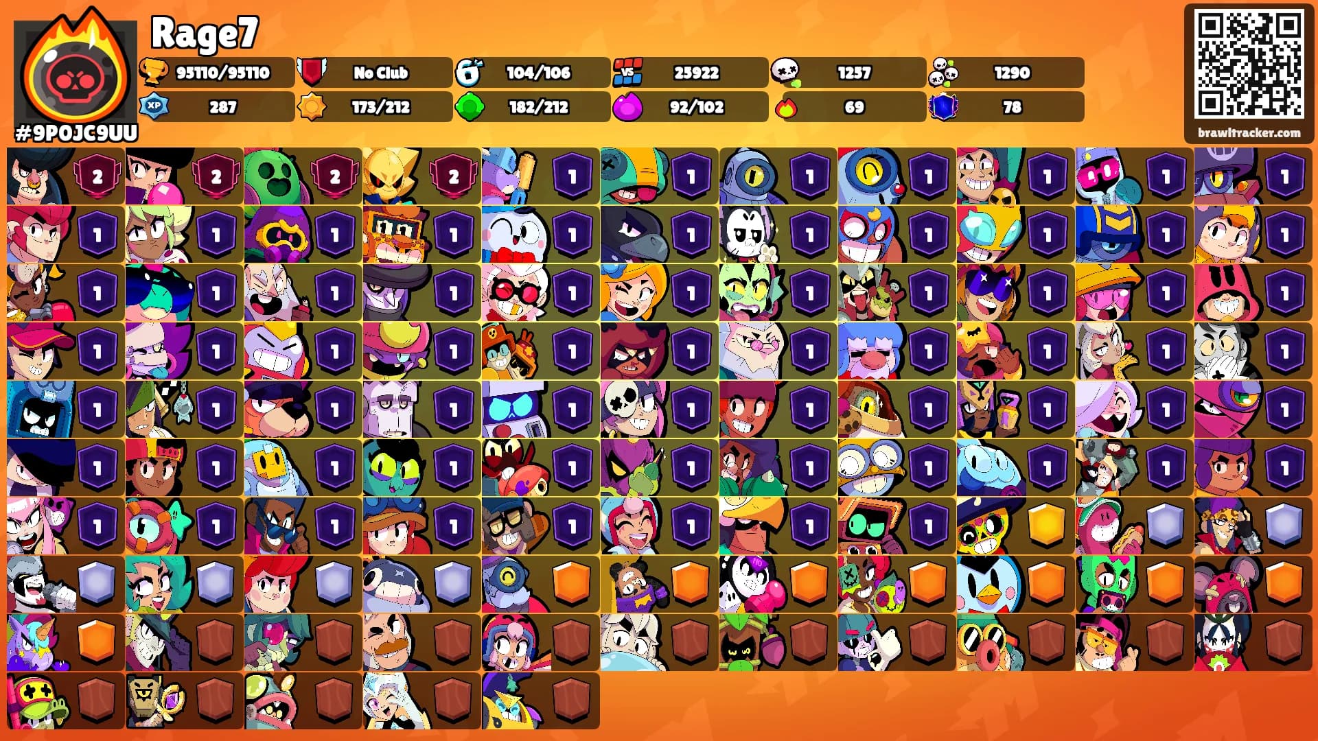 Rage7's Ranks