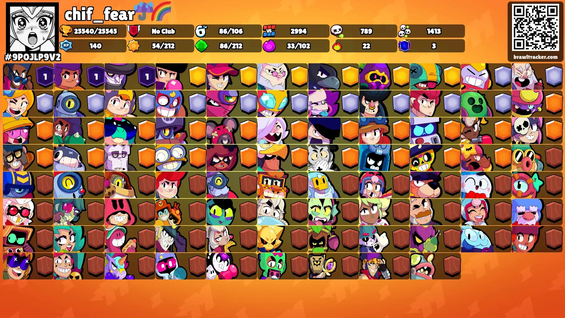 chif_fear☔🌈's Ranks