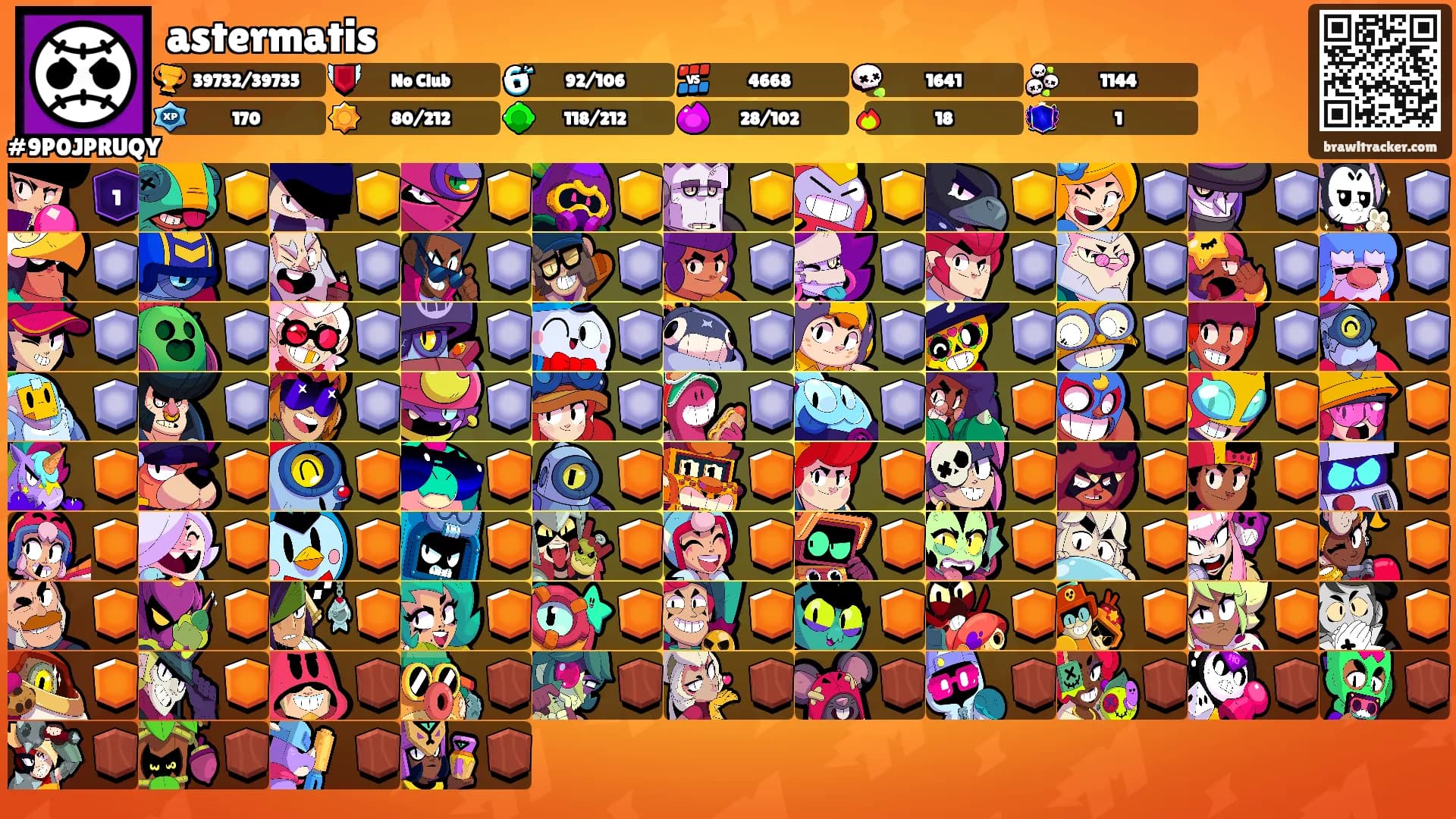 astermatis's Ranks