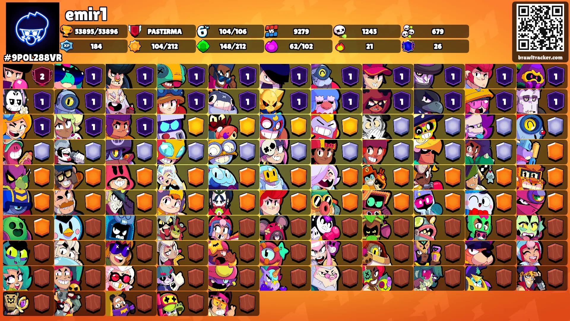 emir1's Ranks