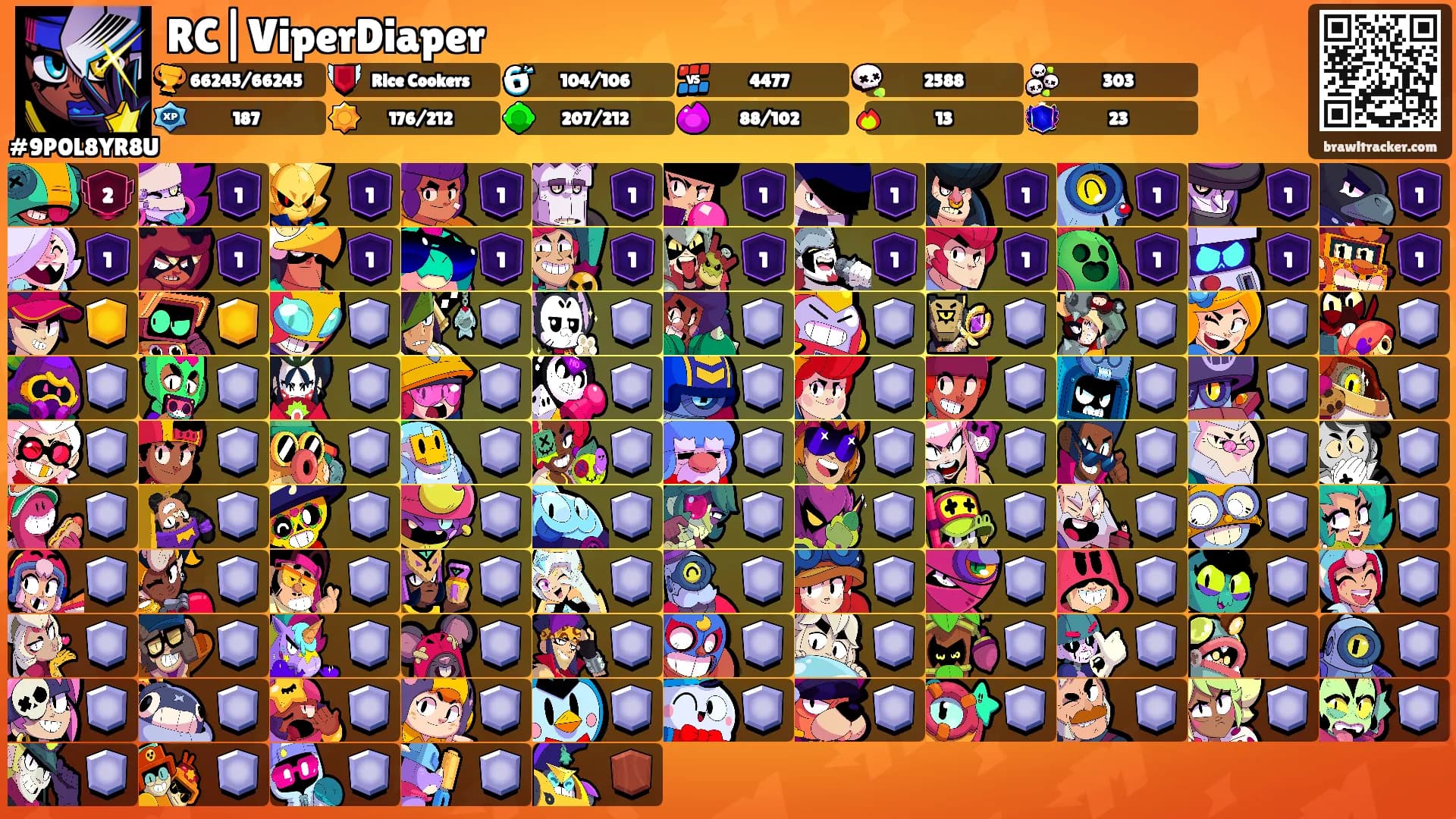 RC|ViperDiaper's Ranks