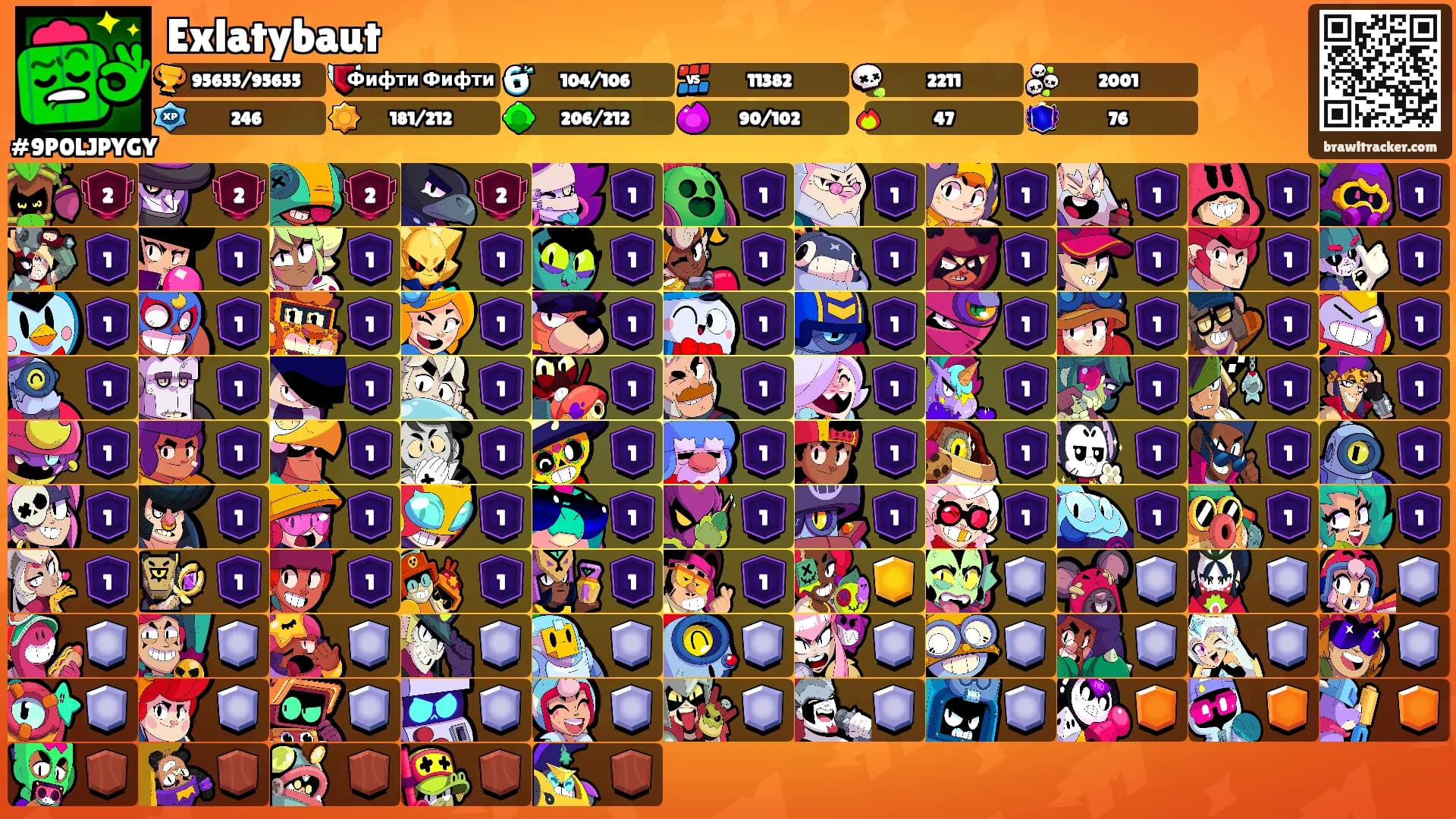 Exlatybaut's Ranks
