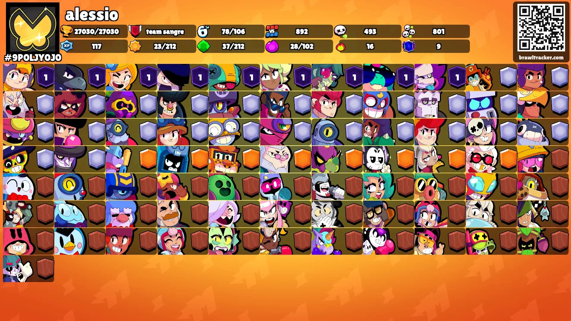 alessio's Ranks
