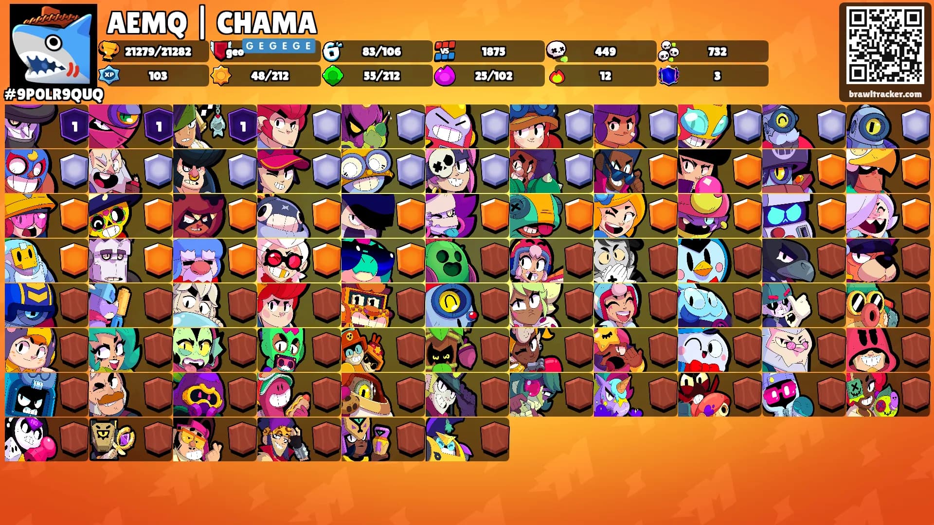 AEMQ | CHAMA's Ranks